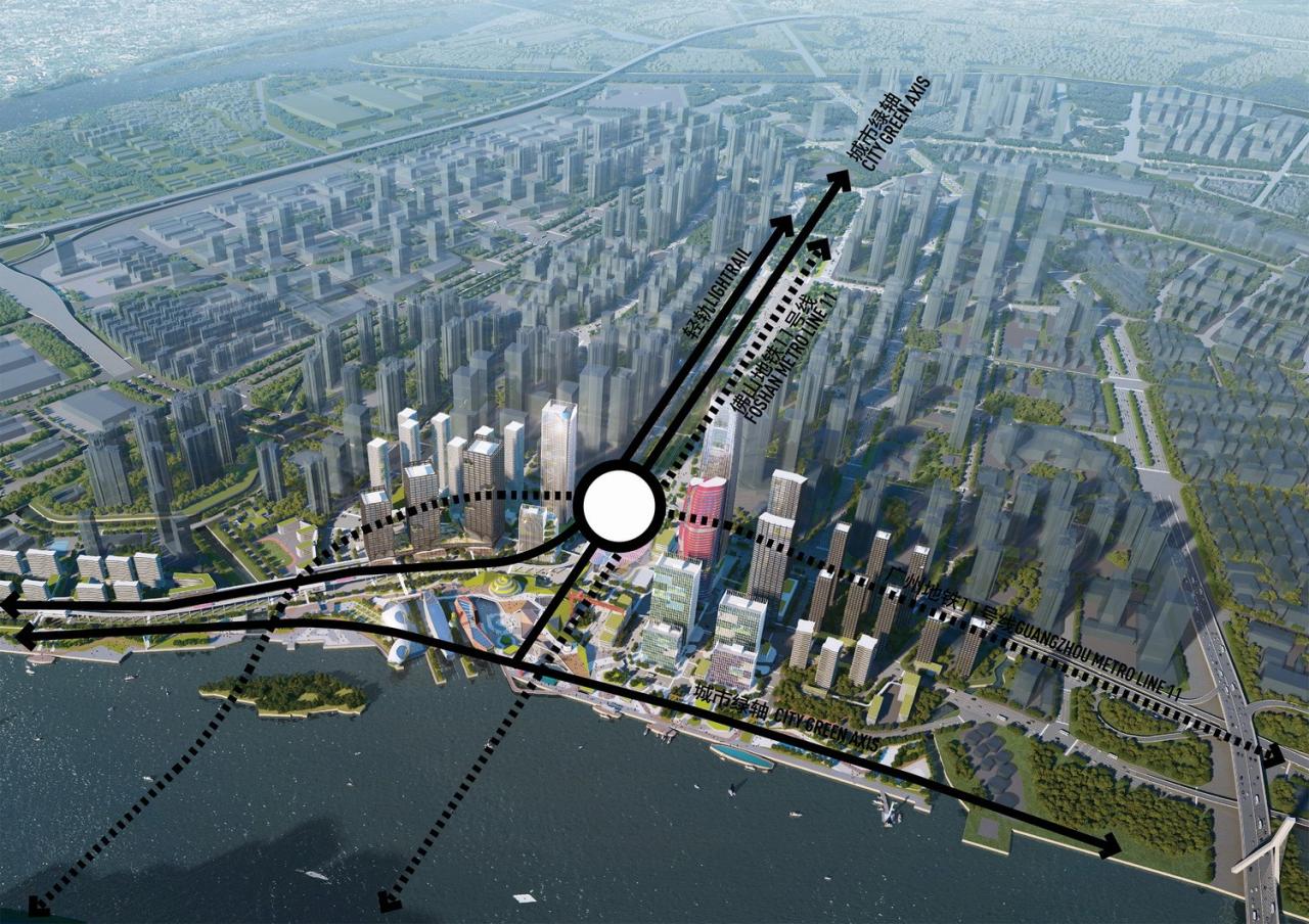 BIM建筑|广州船厂城市设计国际竞赛方案首次亮相 / SPARK