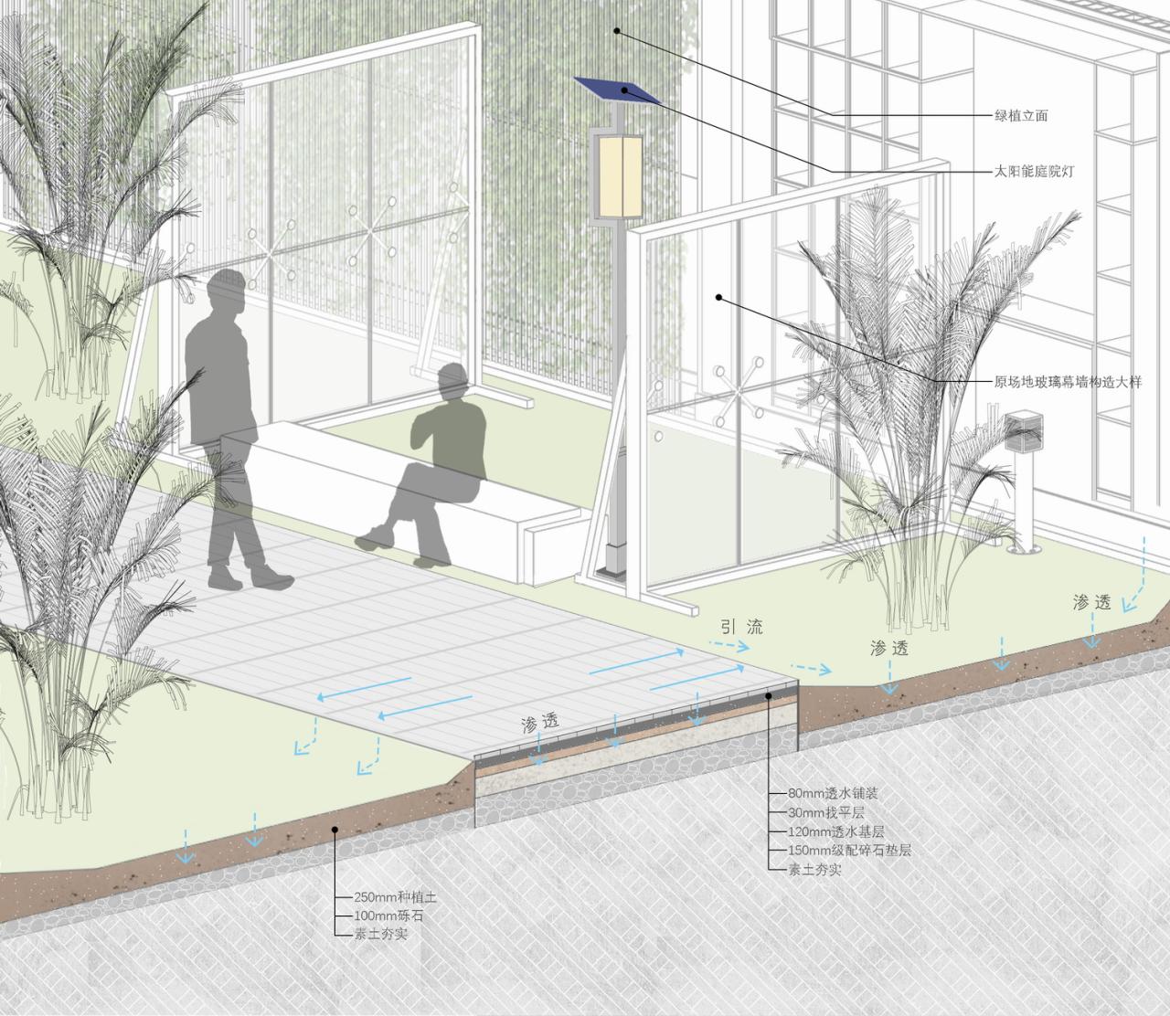 BIM建筑|情境共生：广东工业大学公共学习空间建设/广东工业大学校园更新小队