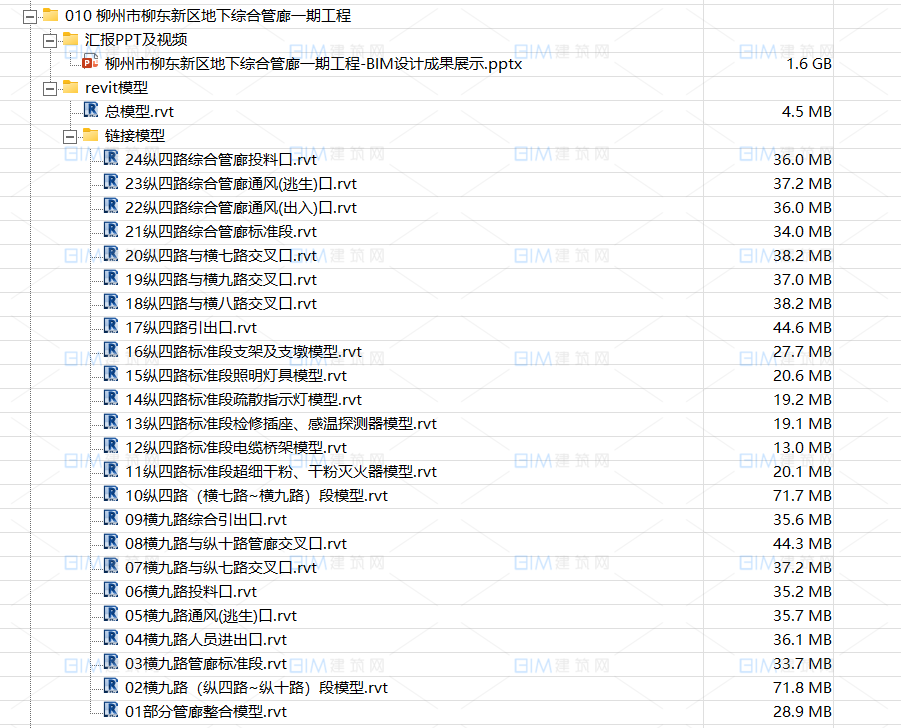 地下综合管廊BIM项目REVIT模型，完整BIM模型+汇报PPT和BIM演示视频