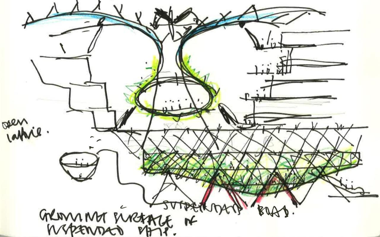 BIM建筑|广州船厂城市设计国际竞赛方案首次亮相 / SPARK