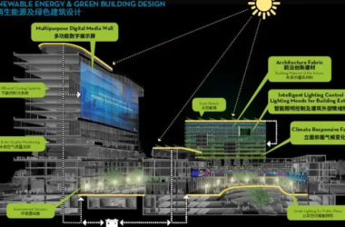 BIM问答|BIM技术能够大幅提高工程造价水平的原因是什么？-BIM建筑网