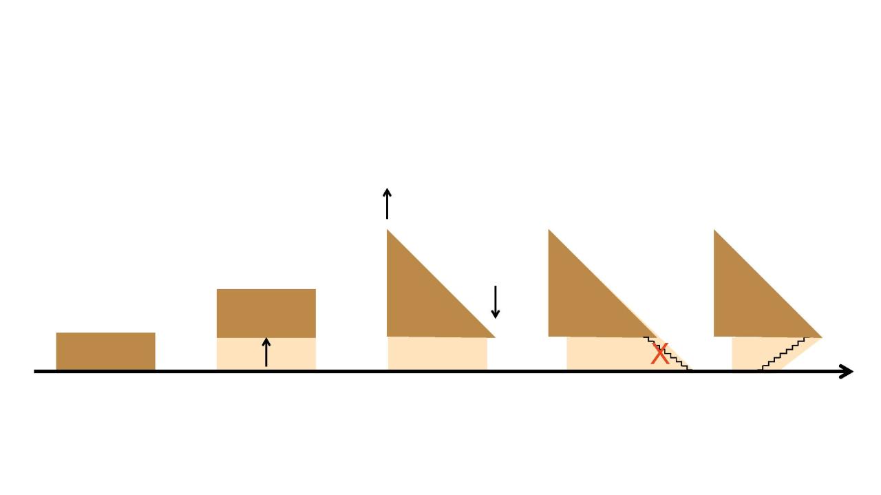 BIM建筑|重庆湖广·城市先锋展厅 / 素造建筑