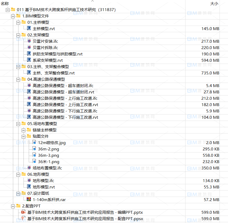 市政桥梁BIM项目模型研究成果资料，基于BIM技术大跨度系杆拱施工技术研究