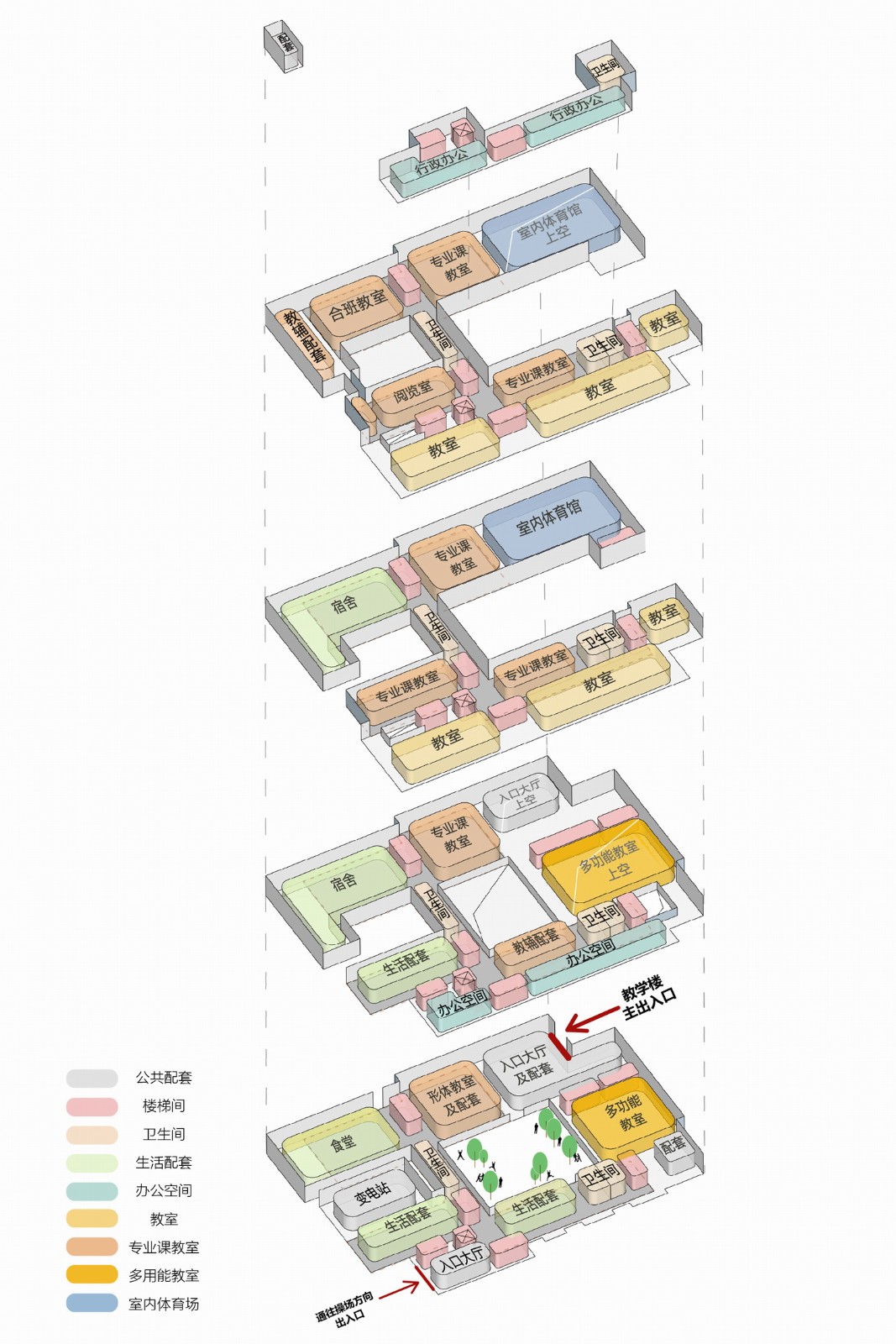 BIM建筑|兰生复旦中学国和路校区改扩建项目 / 上海华都建筑规划设计有限公司