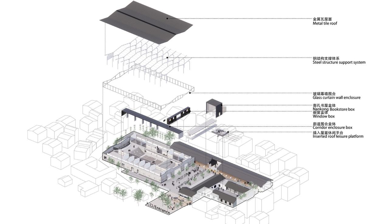 BIM建筑|龙游团石村未来乡村生活馆 / 上海严旸建筑设计工作室