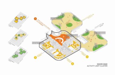 BIM建筑|成都市双流区九龙湖幼儿园 / 本末建筑　-BIM建筑网