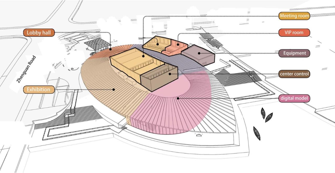 BIM建筑|长三角生态绿色一体化发展示范区（嘉善）企业交流服务基地 / 上海绿建建筑设计事务所
