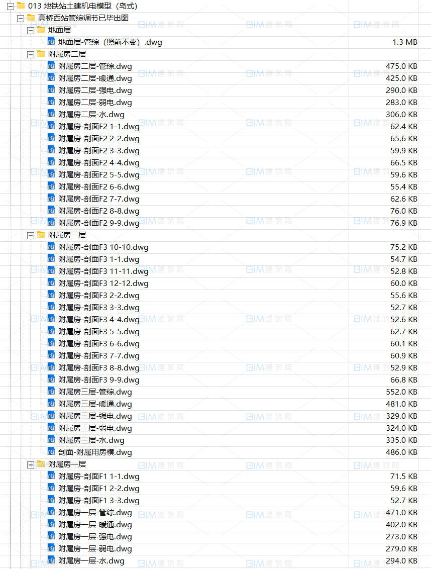 地铁站BIM模型土建BIM模型+机电管线综合BIM模型
