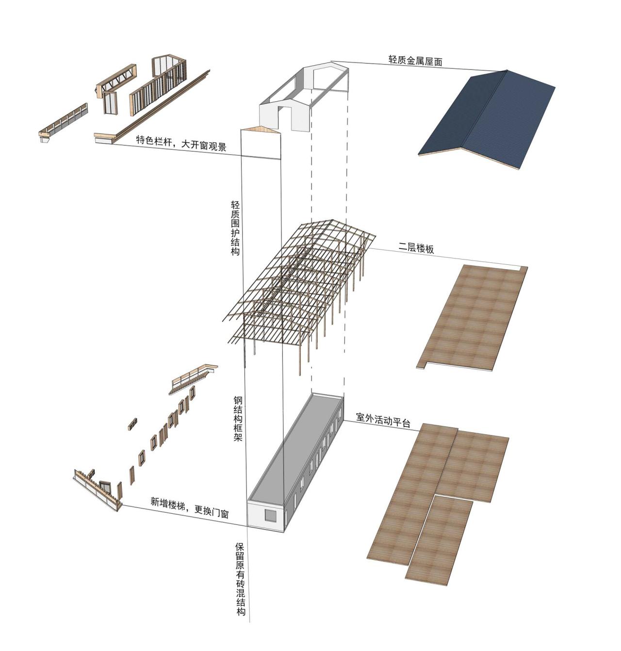 BIM建筑|瑶理田园驿站 / 随坪一里