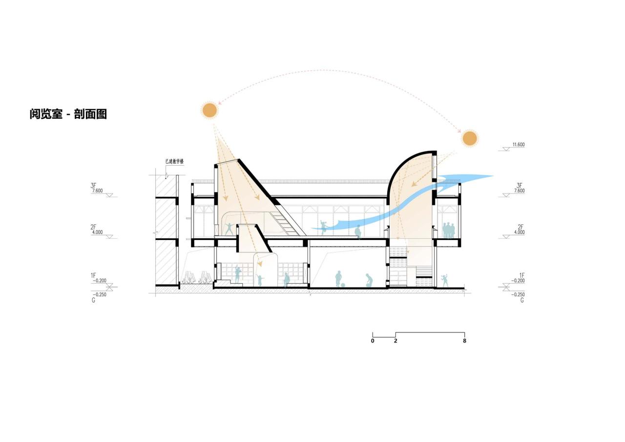 BIM建筑|龙江外国语学校附属小学改造（旺岗小学） / 竖梁社建筑