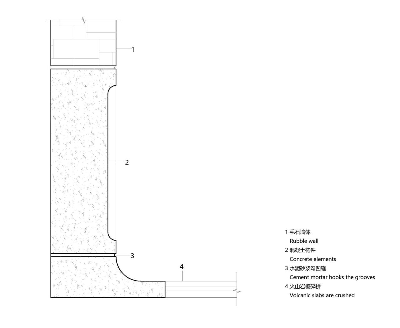 BIM建筑|南京汤山猿人洞游客驿站 / 东南大学建筑设计研究院建筑技术与艺术(ATA)工作室