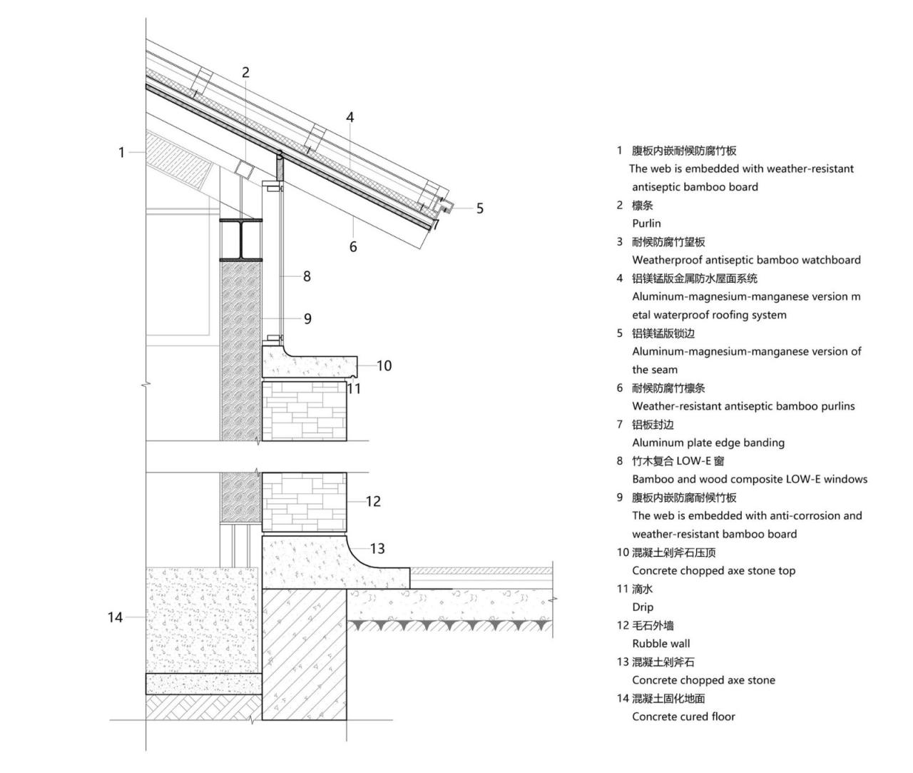 BIM建筑|南京汤山猿人洞游客驿站 / 东南大学建筑设计研究院建筑技术与艺术(ATA)工作室