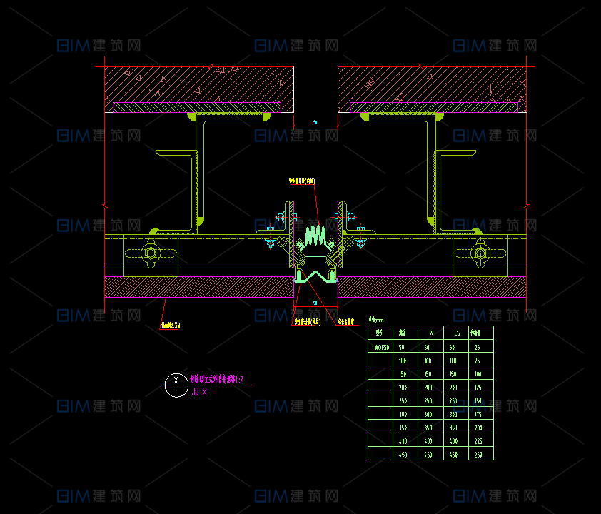 37套CAD建筑大样详图墙身大样防水节点室外工程中式建筑大样变形缝楼梯石材装饰雨棚详图1500个DWG图纸