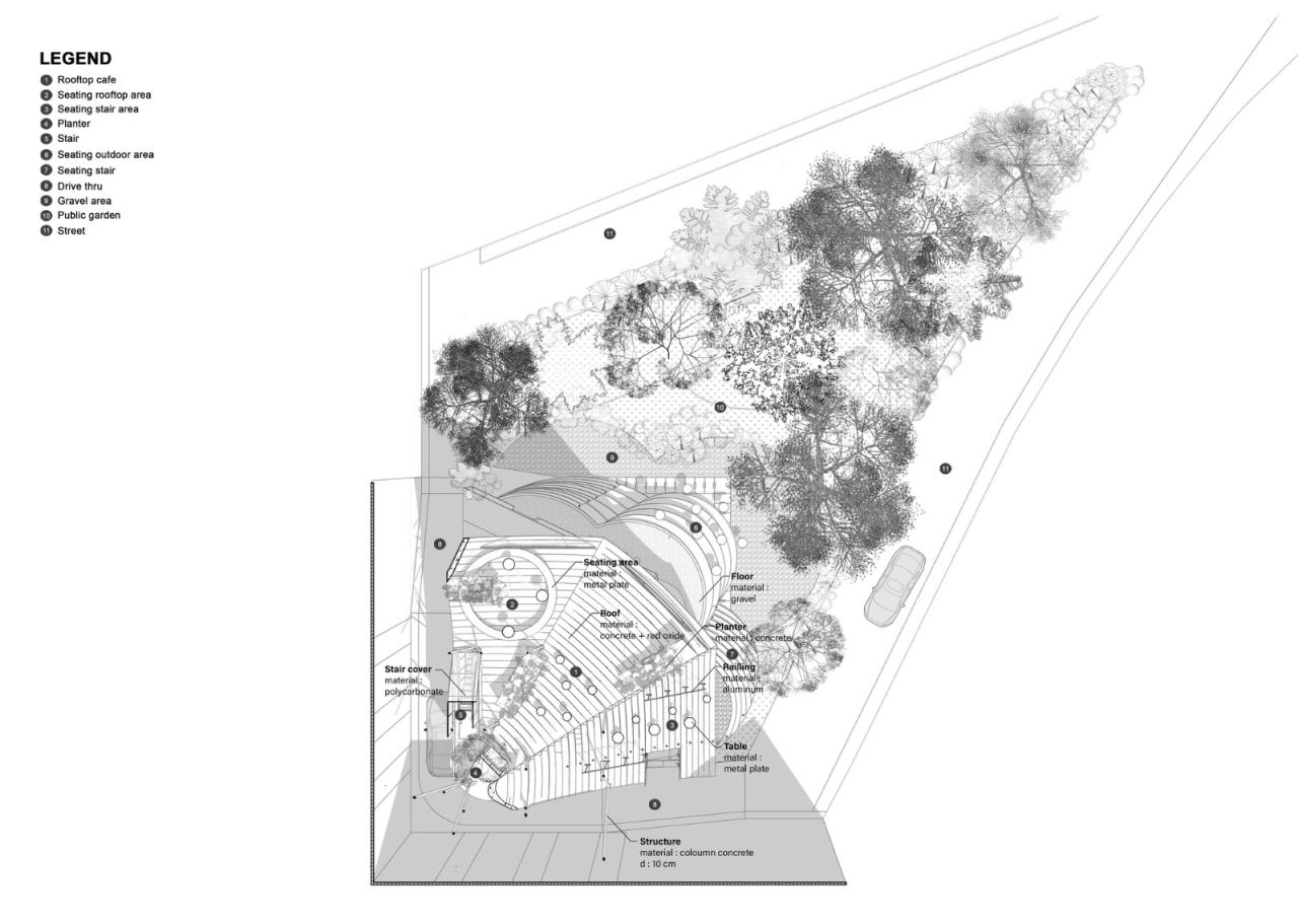 BIM建筑|树冠花园 Tanatap / RAD+ar (Research Artistic Design + architecture)