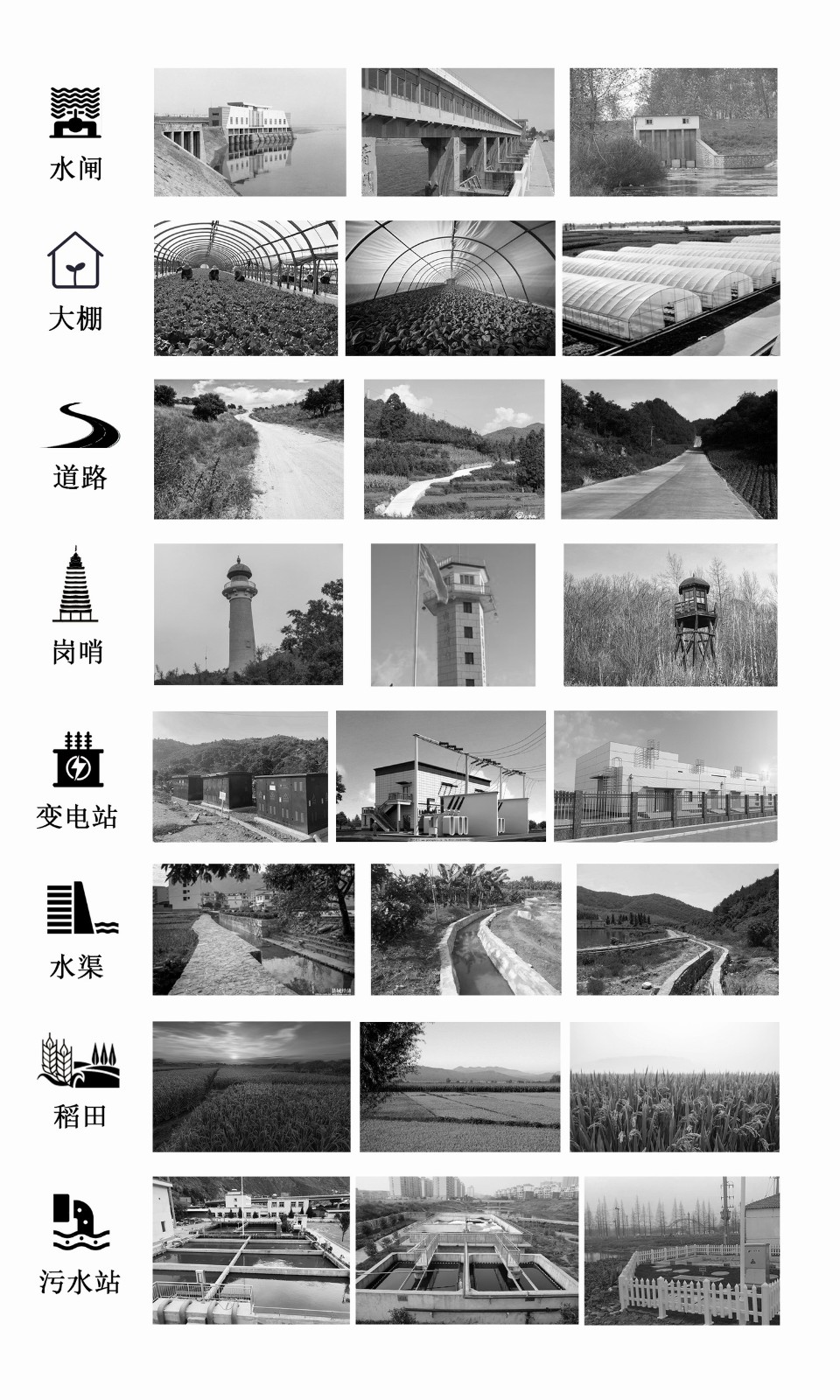 BIM建筑|乡村微更新的在地实践 / 上海交通大学奥默默工作室