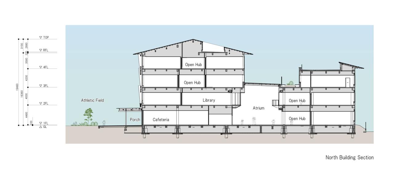 BIM建筑|横滨国际学校，内外均木质饰面 / 大成建设 + 隈研吾建筑都市设计事务所