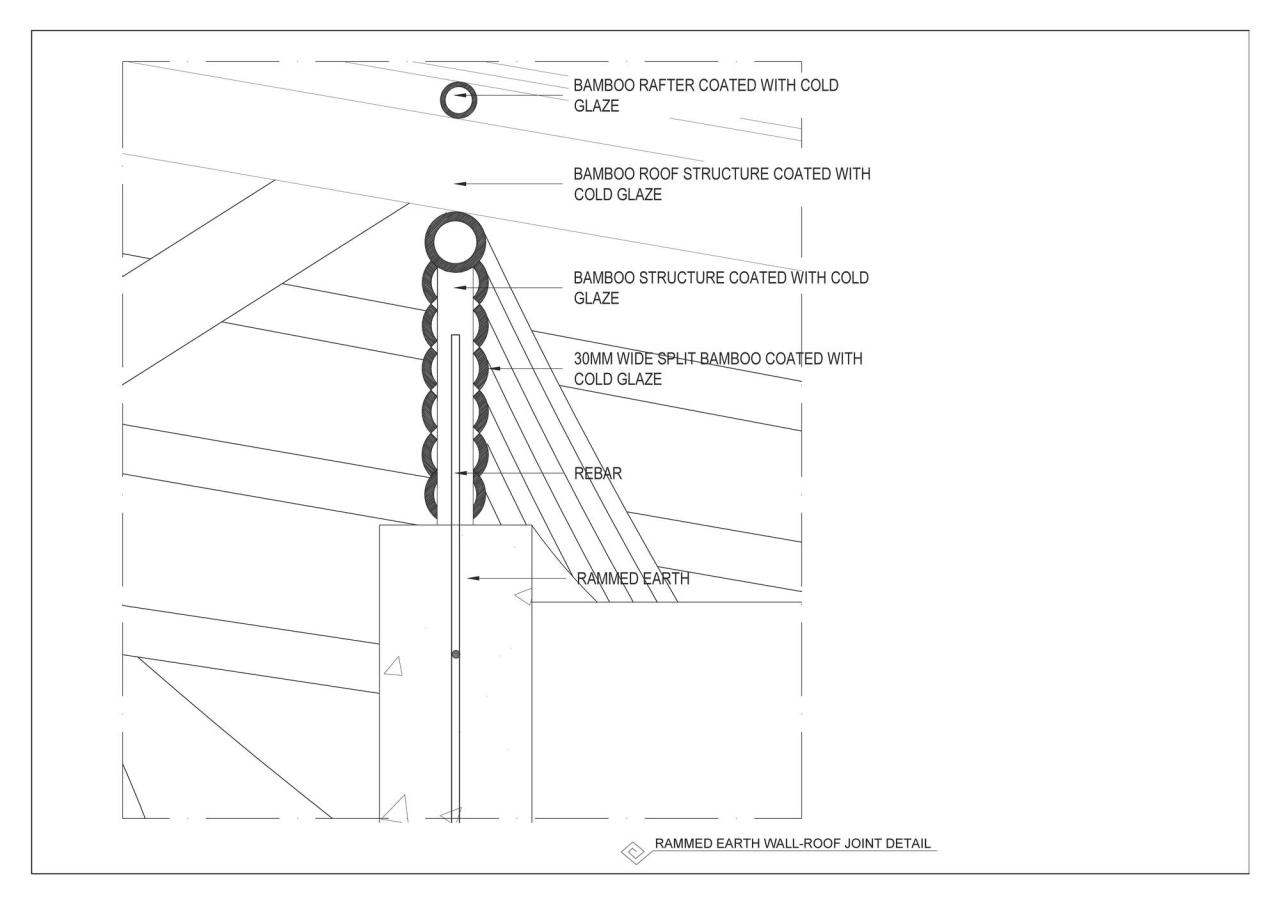 BIM建筑|乌拉曼豪华生态度假村 / Inspiral Architecture and Design Studios