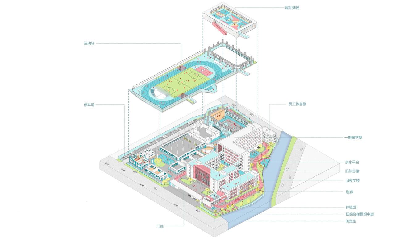 BIM建筑|龙江外国语学校附属小学改造（旺岗小学） / 竖梁社建筑
