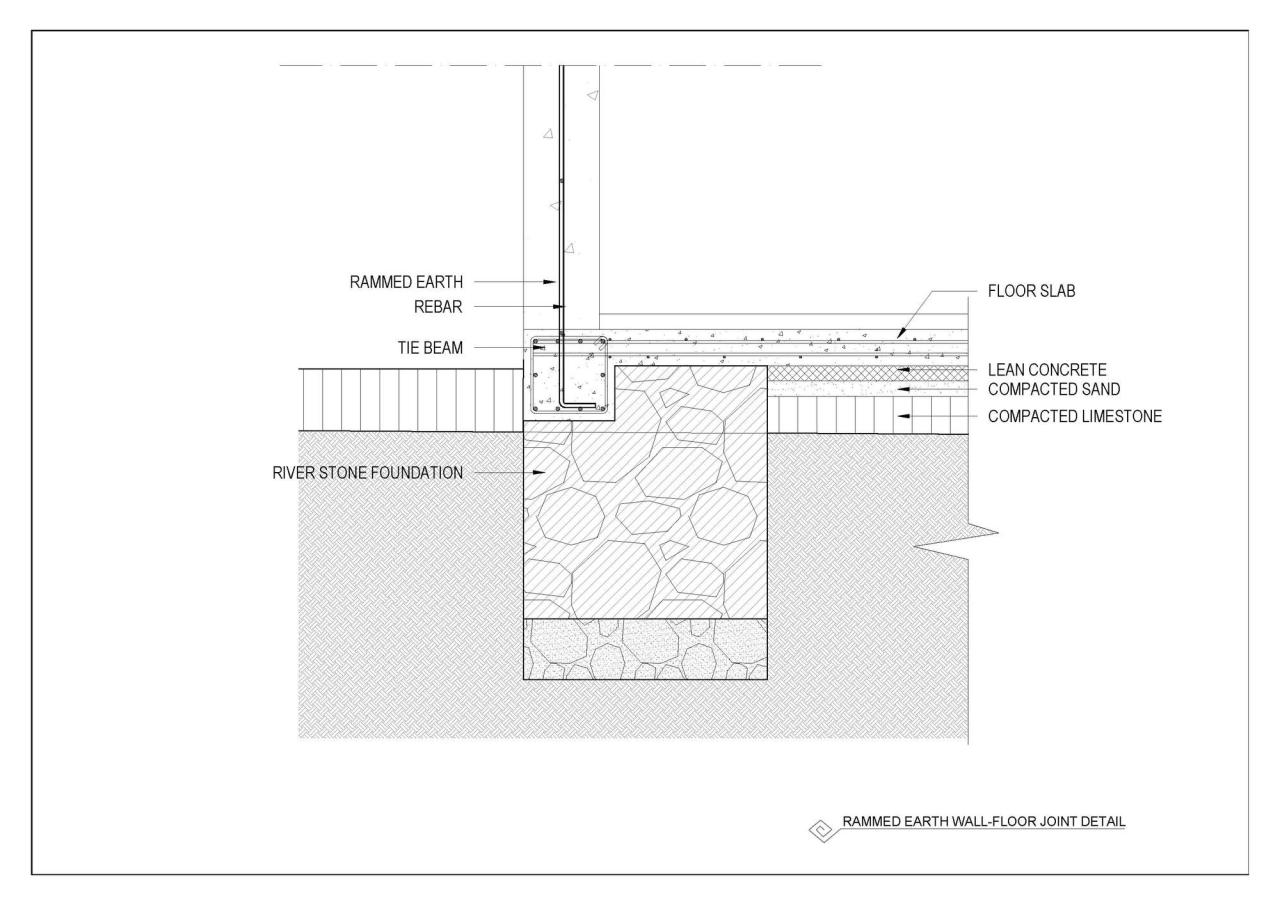 BIM建筑|乌拉曼豪华生态度假村 / Inspiral Architecture and Design Studios