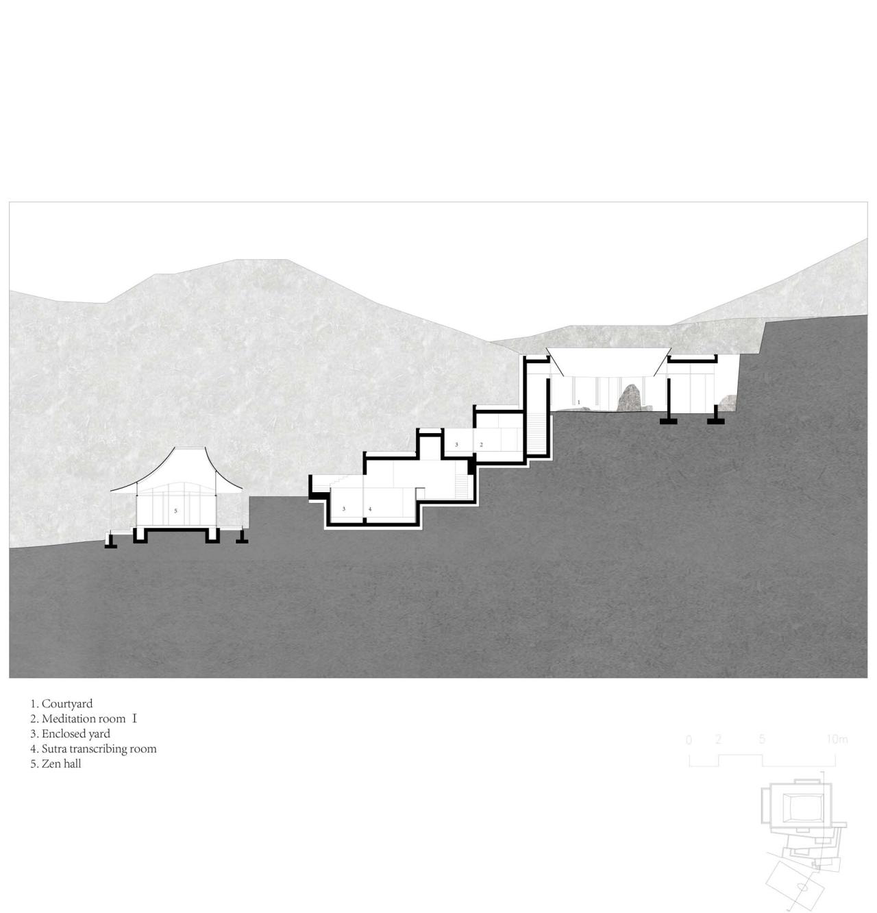 BIM建筑|金山岭上院 / 大舍建筑设计事务所