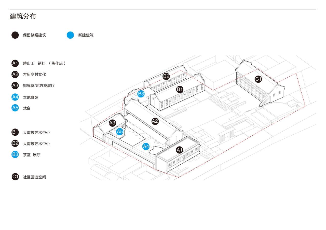 BIM建筑|大南坡大队部改造 / 场域建筑