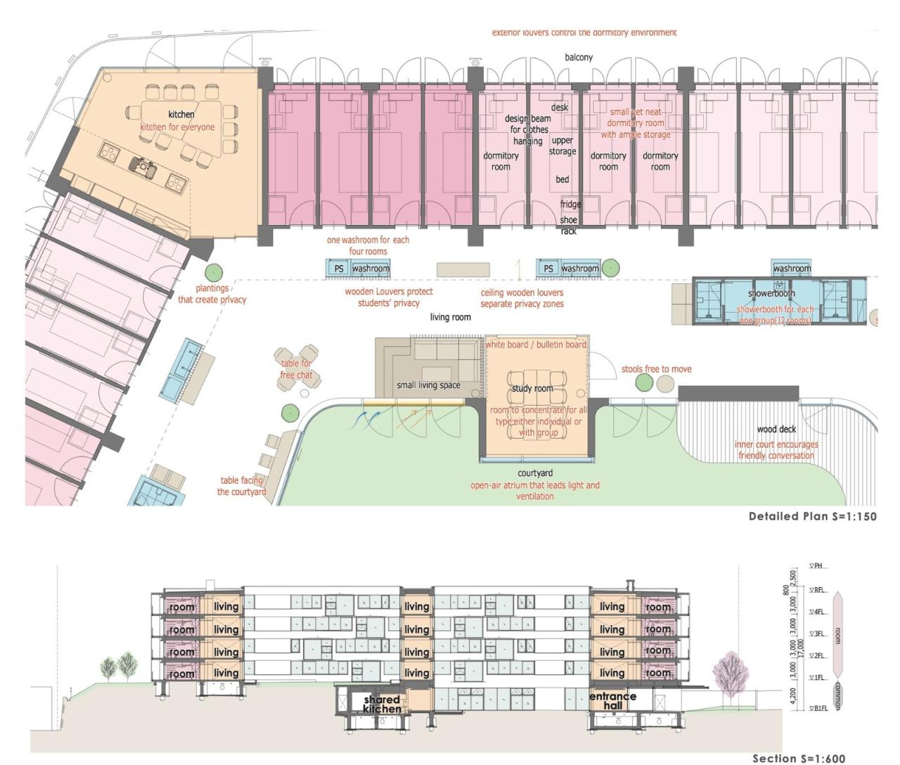 BIM建筑|东洋大学 Ai 第四舍馆中心 / Ishimoto Architectural