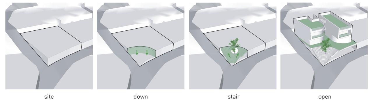 BIM建筑|通向街角的楼梯，Y2 综合大楼 / DAAL