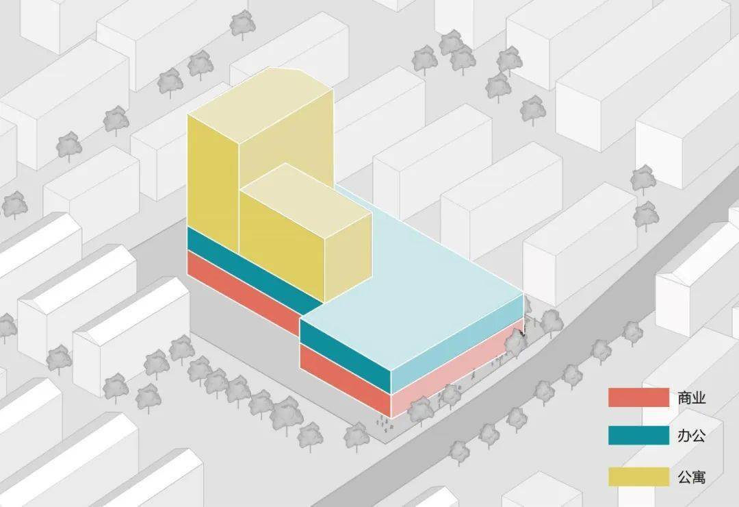 创邑MIX·罗秀路丨焕活新生，从“街角封闭旧盒子”到“绿色邻里会客厅” / 三益建筑