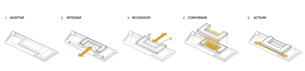BIM建筑|冠军摇篮儿童发展中心 / Espacio Colectivo Arquitectos