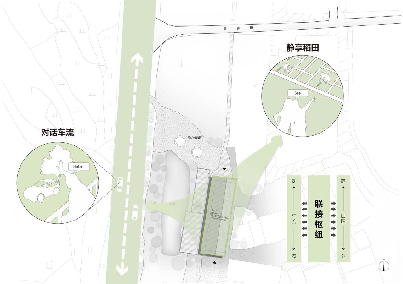 BIM建筑|瑶理田园驿站 / 随坪一里