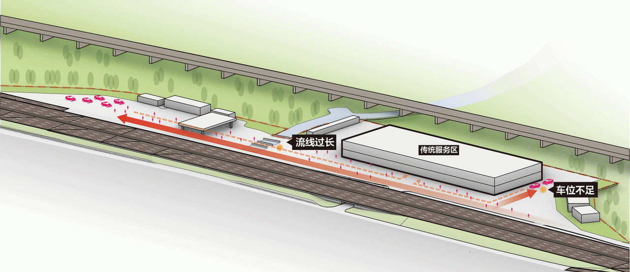 BIM建筑|沪杭高速嘉兴服务区：公路上的综合体 / goa大象设计