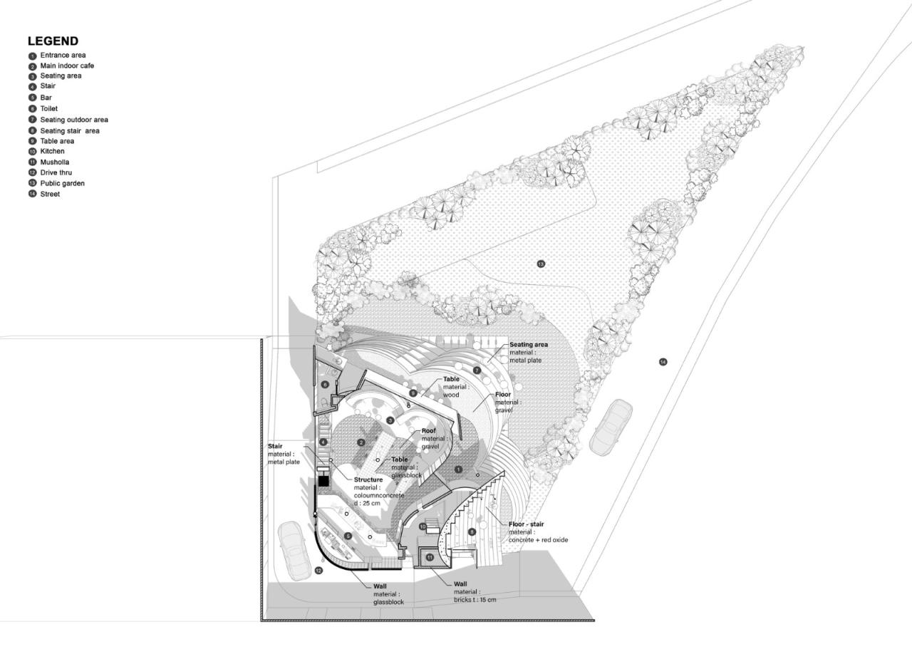 BIM建筑|树冠花园 Tanatap / RAD+ar (Research Artistic Design + architecture)