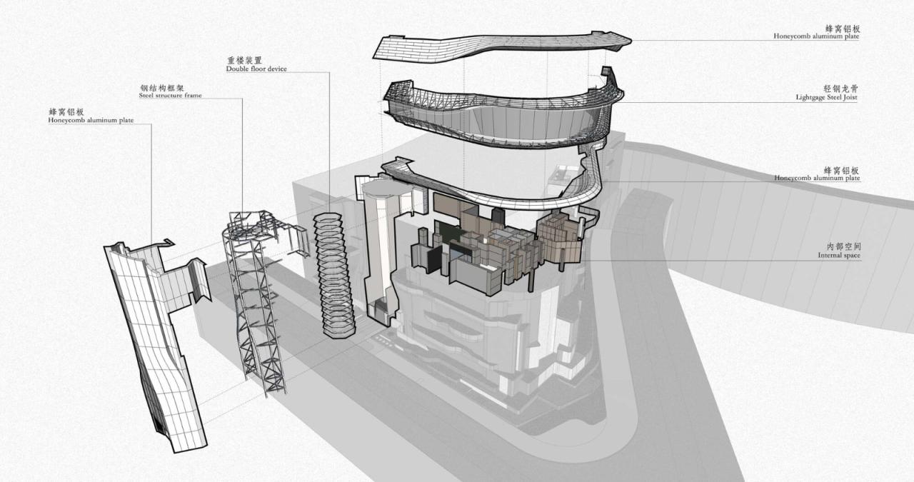 BIM建筑|重庆观宸城市会客厅 / 上海正象建筑设计事务所