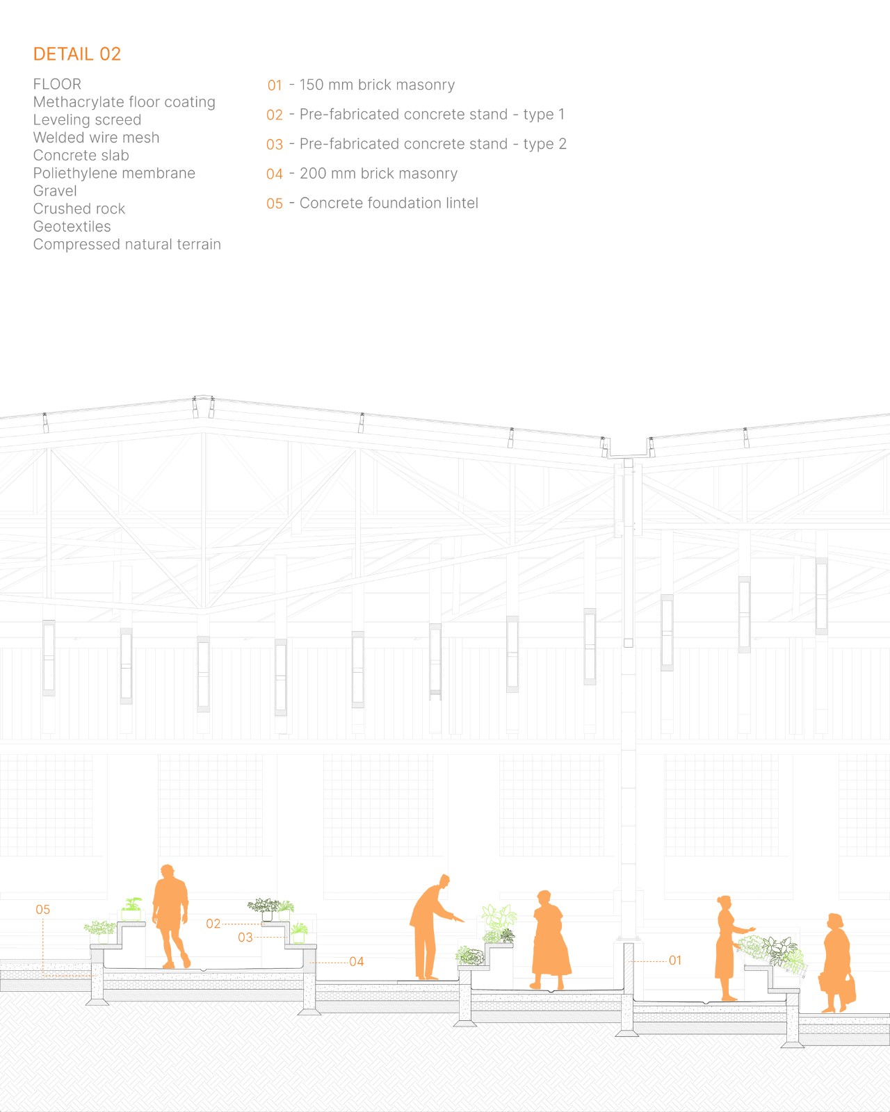 BIM建筑|布拉加市政市场 / APTO Architecture