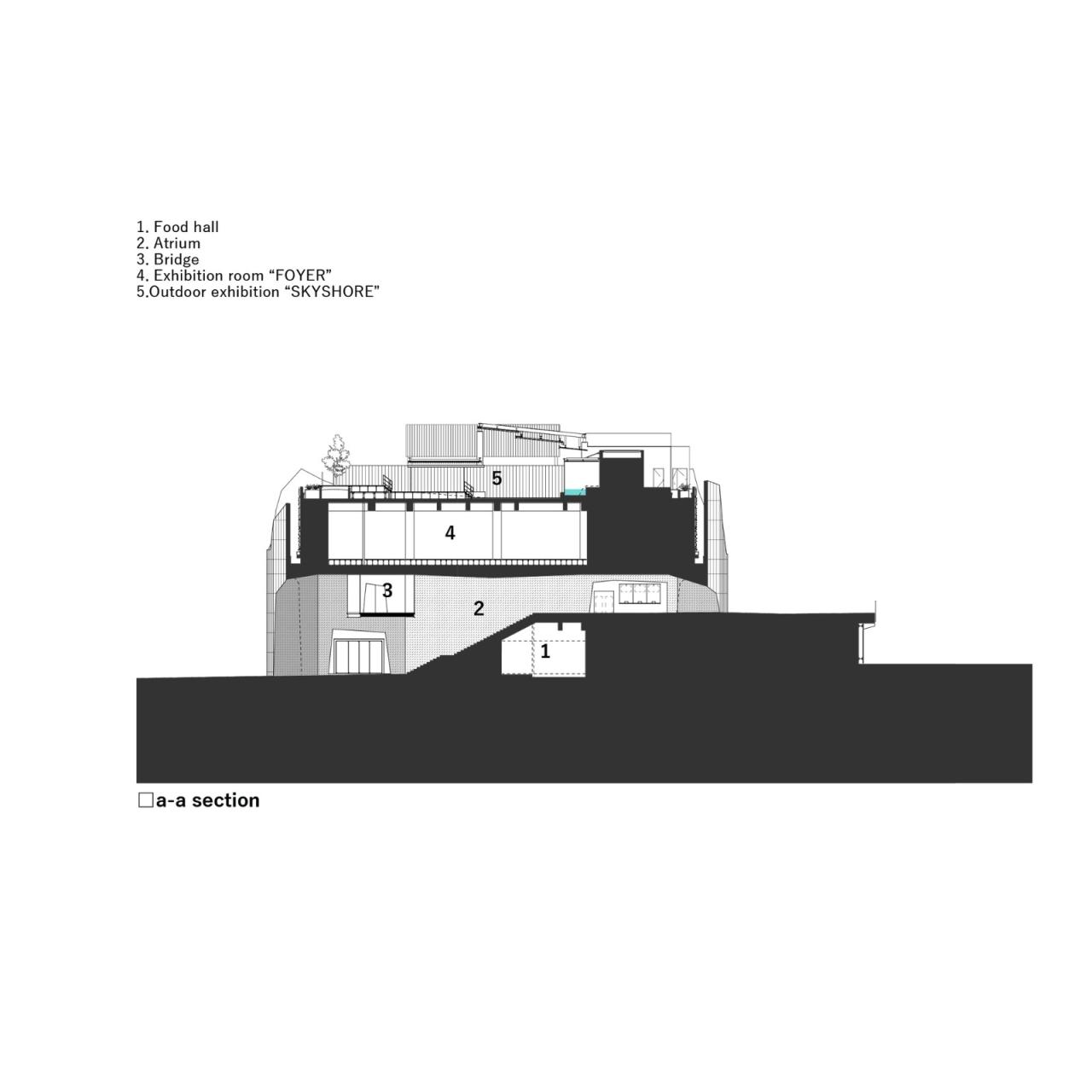 BIM建筑|神户港博物馆，海砂混凝土 / 大成建设