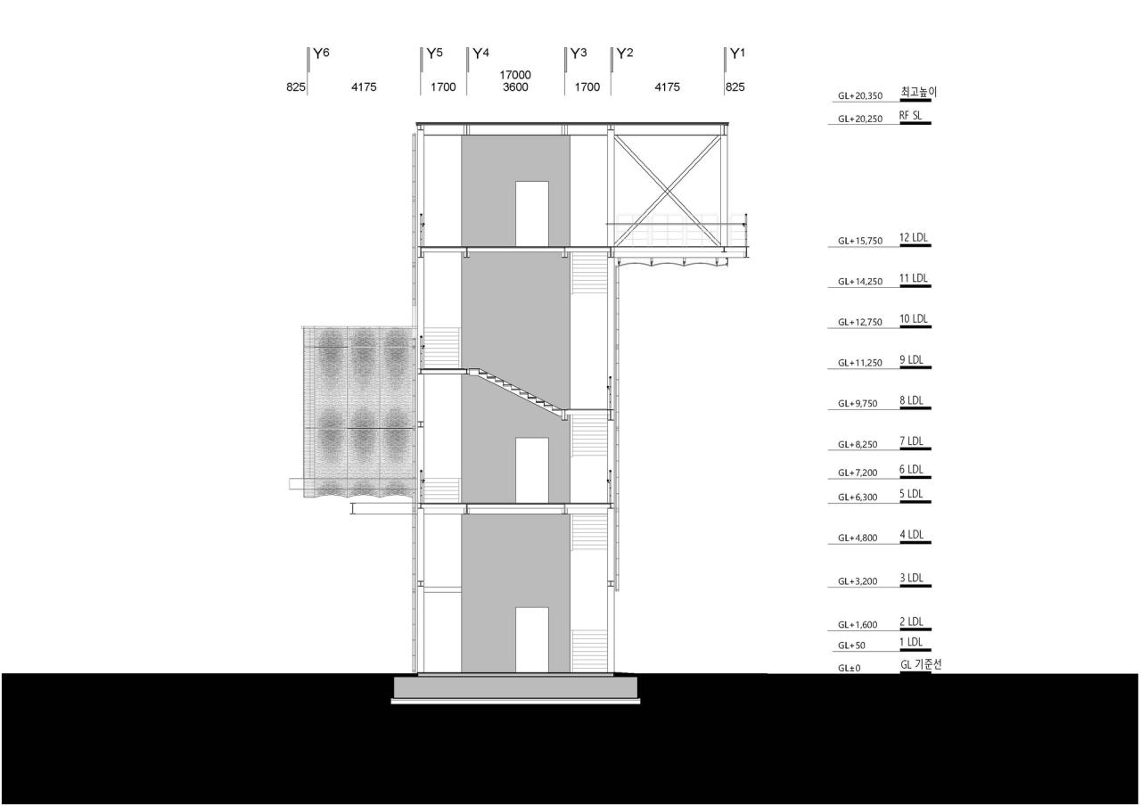 BIM建筑|穿孔板高阶用法，千高原观景台 / Emer-sys