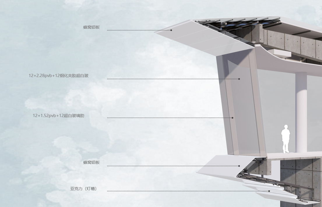 BIM建筑|重庆观宸城市会客厅 / 上海正象建筑设计事务所
