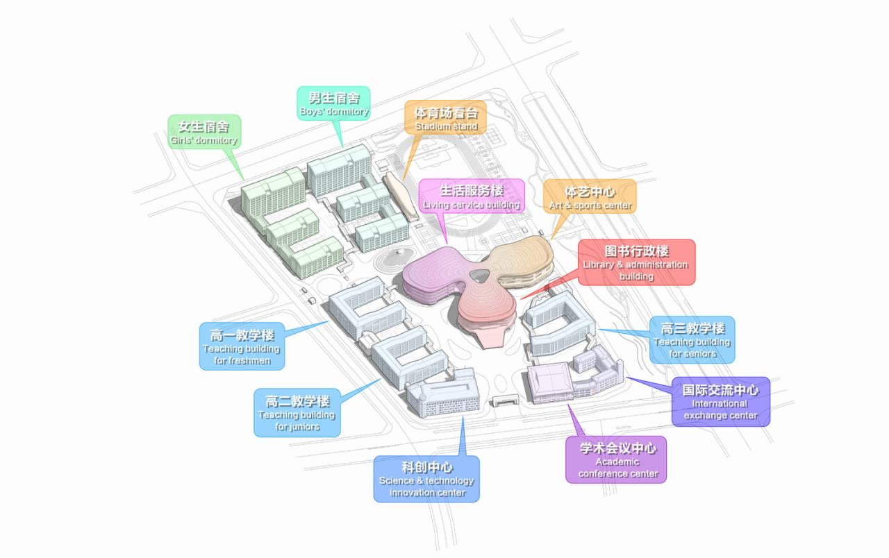 BIM建筑|百廿相遇星辰瑶海——合肥一中东校区 / 浙江大学建筑设计研究院