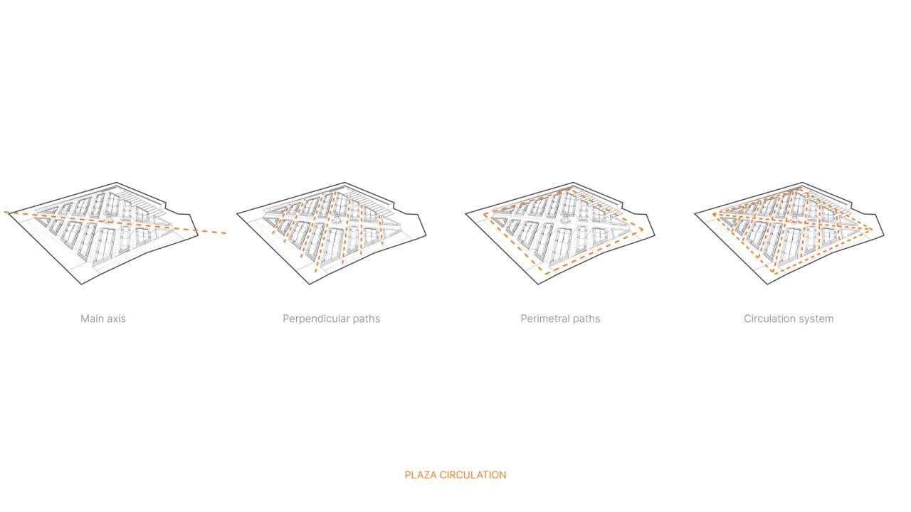 BIM建筑|布拉加市政市场 / APTO Architecture