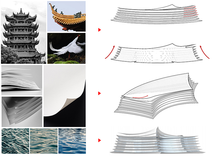 BIM建筑|中标候选方案：武汉图书馆新馆：叠书成阁·楚风江韵 / 维思平建筑设计
