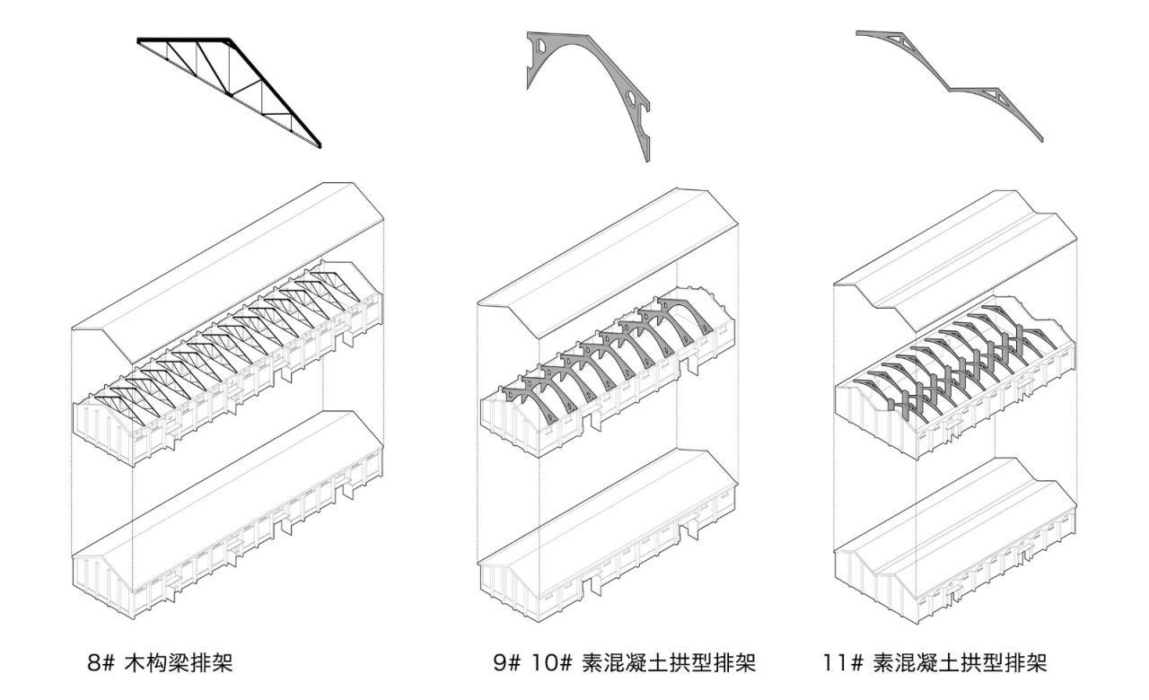 BIM建筑|长三角一体化示范区：丁栅水乡SOHO智慧粮仓 / line+建筑事务所、MLA+