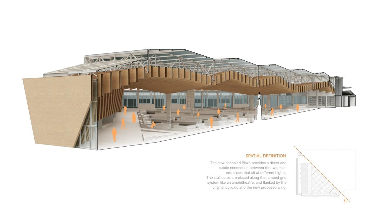 BIM建筑|布拉加市政市场 / APTO Architecture