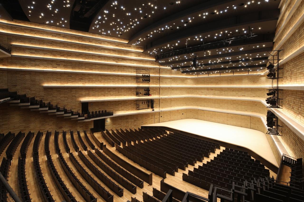 BIM建筑|Arcrea 姬路文化会议中心 / 日建设计