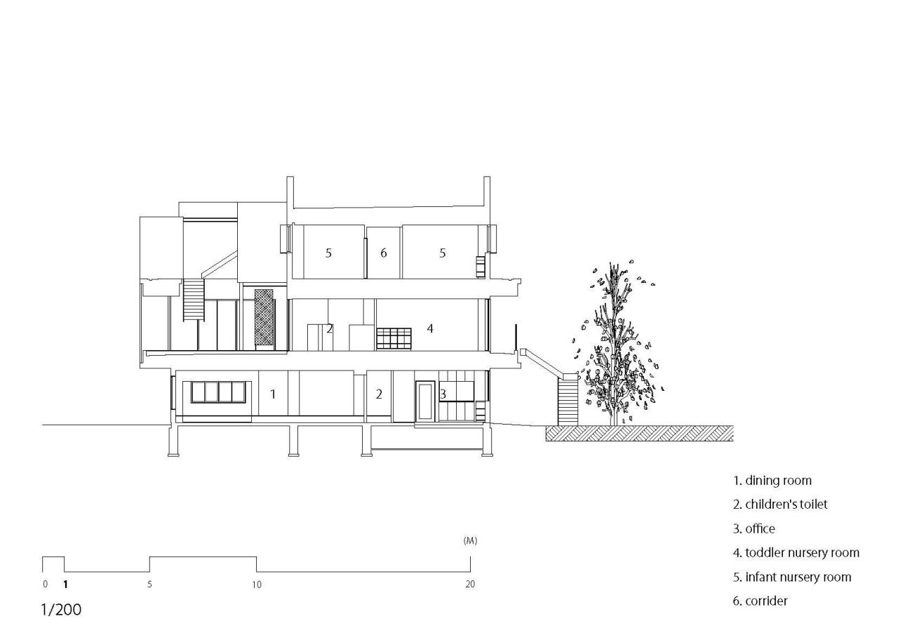 BIM建筑|RJ 幼儿园 / 日比野设计 + Youji no Shiro + Kids Design Labo