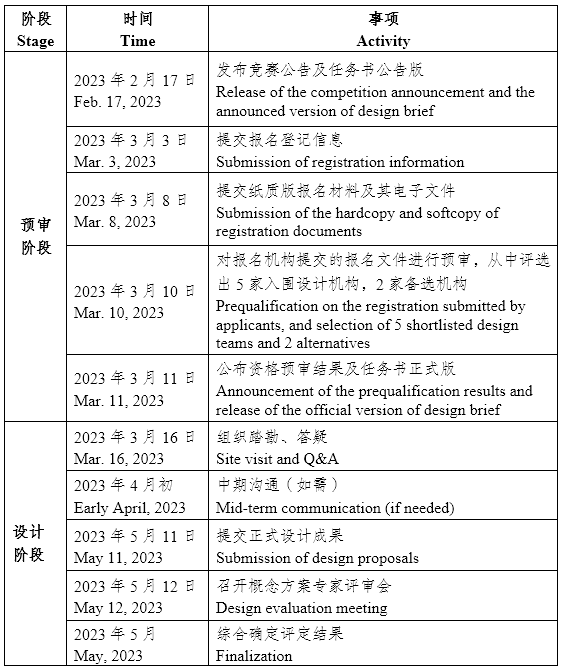 BIM建筑|深圳：环西丽湖绿道（一期）概念方案设计国际竞赛正式公告