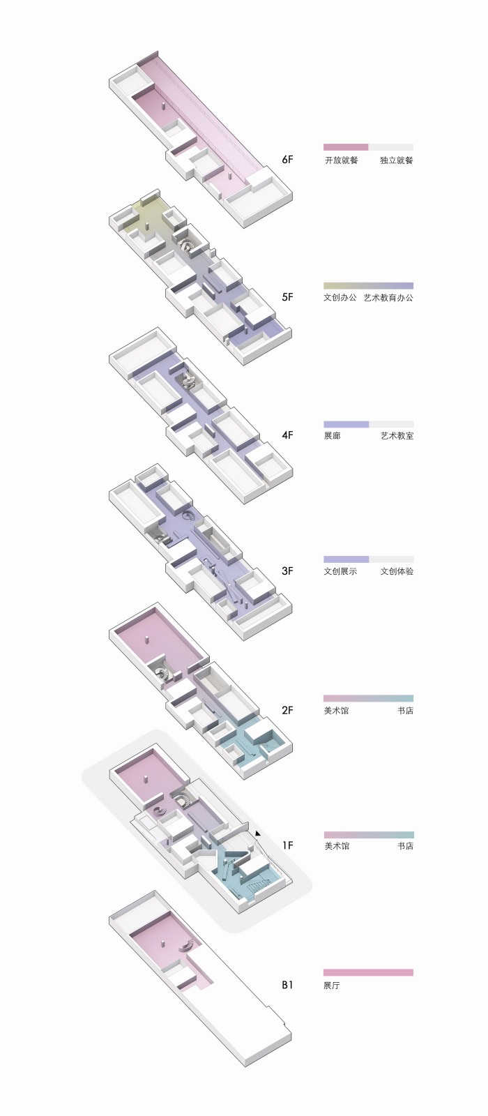 BIM建筑|明湖100艺术文化中心 / TAOA陶磊建筑