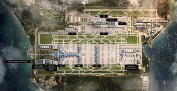 BIM建筑|KPF和赫斯维克重新定义航站楼功能