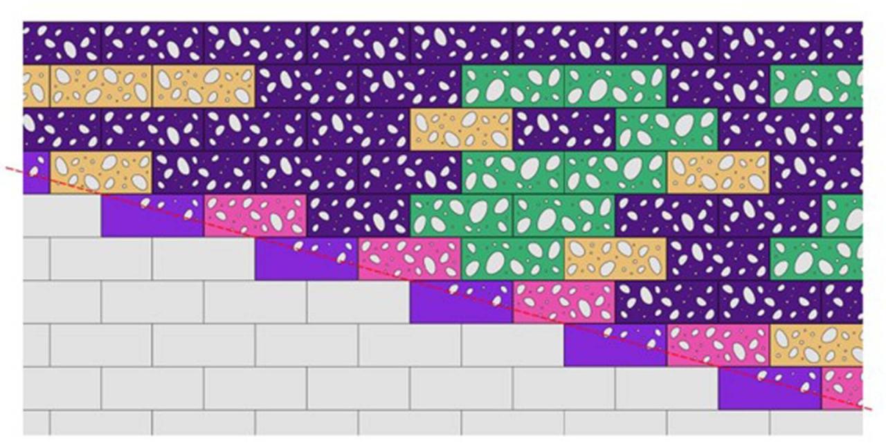 BIM建筑|成都自然博物馆 / Pelli Clarke & Partners + 中国建筑西南设计研究院