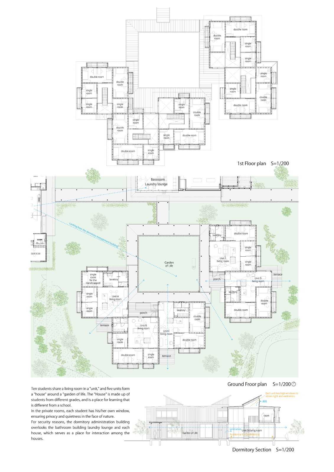 BIM建筑|组团式校园，广岛叡智学院 / CAn