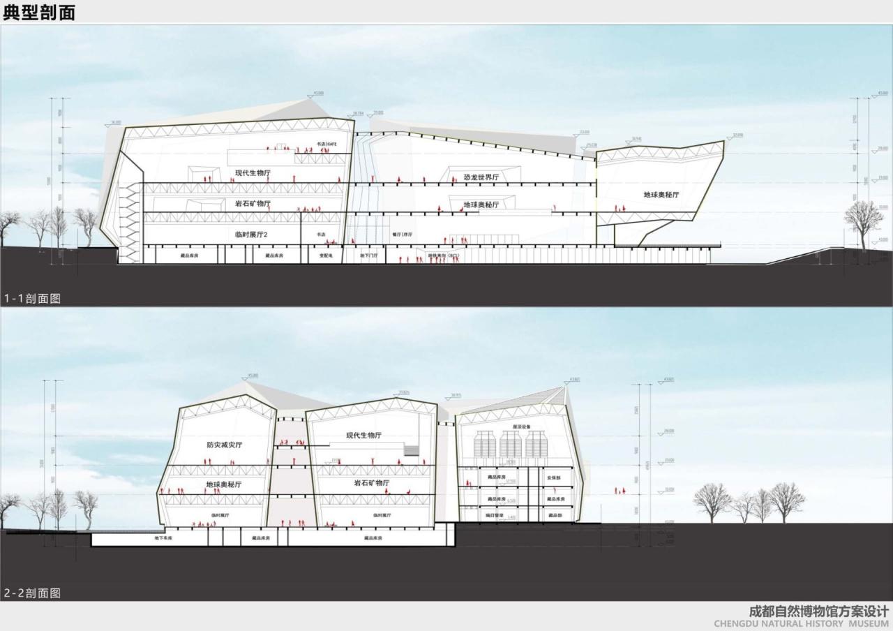 BIM建筑|成都自然博物馆 / Pelli Clarke & Partners + 中国建筑西南设计研究院